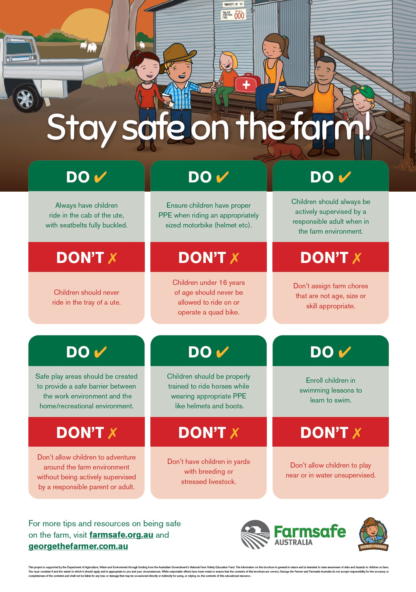 Farm Safety Poster – George the Farmer