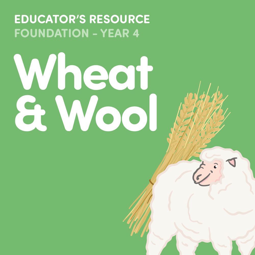 Let's Learn About Wheat and Wool Teachers Guide – George the Farmer
